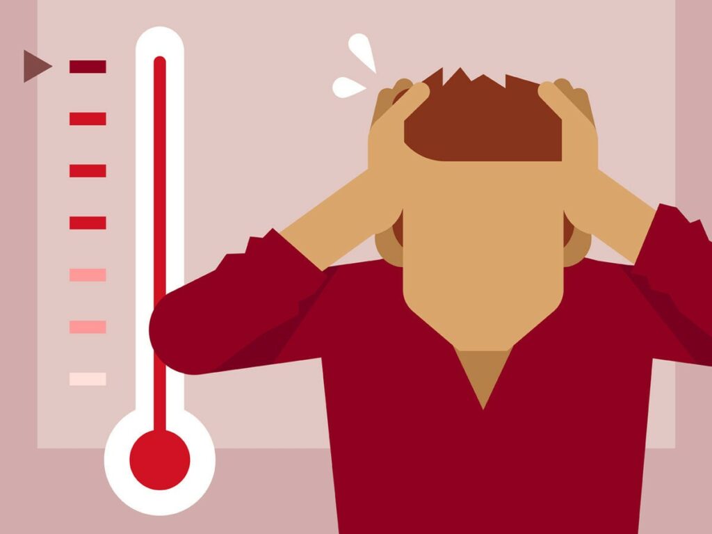 بهترین راه کنترل خشم